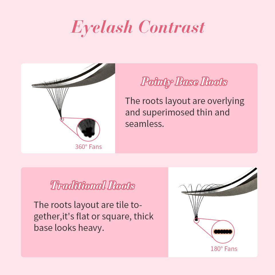 RUJADE Base a punta sottile Pr - Eyelash Extension Remover At Home recensione e prezzo