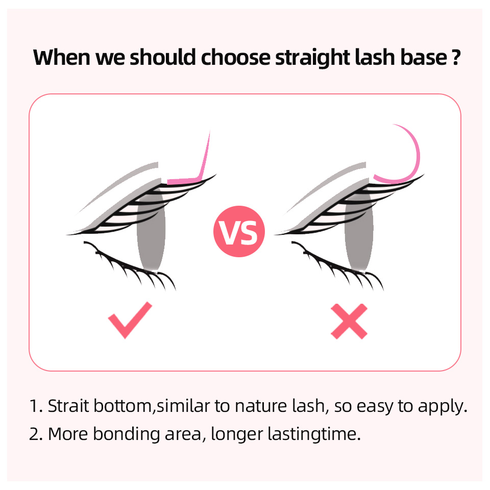 RUJADE L L + LC LD LU(M) Curl  - Individual Lash Tray recensione e prezzo