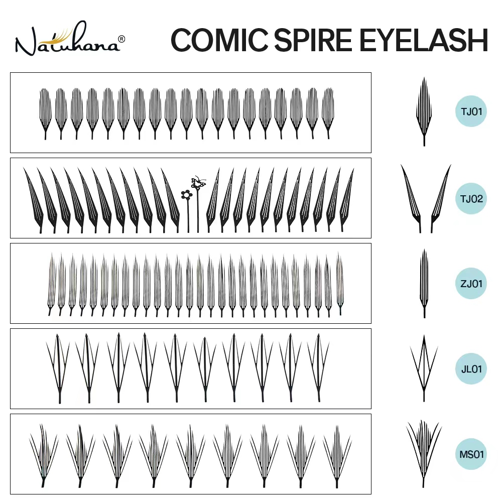 Ciglia Finte NATUHANA Comic Sp - Eyelash Extension Anime recensione e prezzo