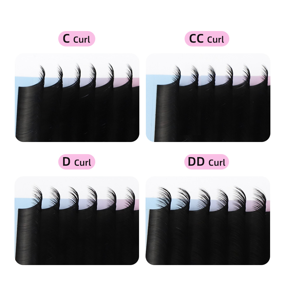 RUJADE 5 Casi/lotto Estensioni - Individual Lash Tray recensione e prezzo